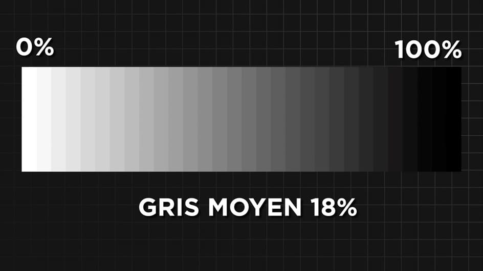 echelle du gris moyen en photographie exposition